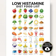 Tabela produktów bez histaminy: jabłka, gruszki, truskawki, jagody, papaja, mango, sałata, szpinak, brokuły, seler, marchew, ogórek, ryż, owies, proso, gryka, amarantus, kurczak, indyk, łosoś, pstrąg, dorsz, krewetki, homar, krab, wieprzowina, wołowina...