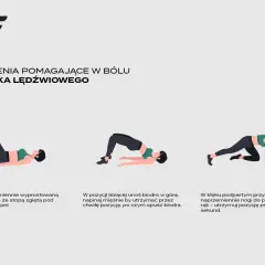 Ćwiczenia na lędźwie: unoszenie nogi, mostek i przyciąganie kolan do przeciwległych rąk.