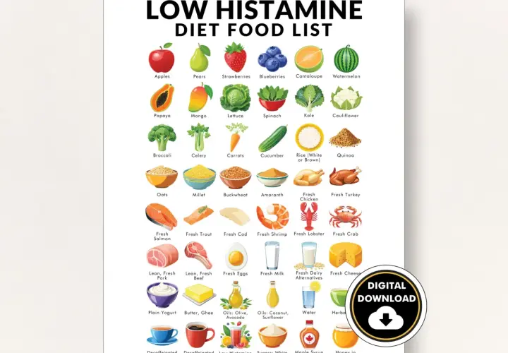 Tabela produktów bez histaminy: jabłka, gruszki, truskawki, jagody, papaja, mango, sałata, szpinak, brokuły, seler, marchew, ogórek, ryż, owies, proso, gryka, amarantus, kurczak, indyk, łosoś, pstrąg, dorsz, krewetki, homar, krab, wieprzowina, wołowina...