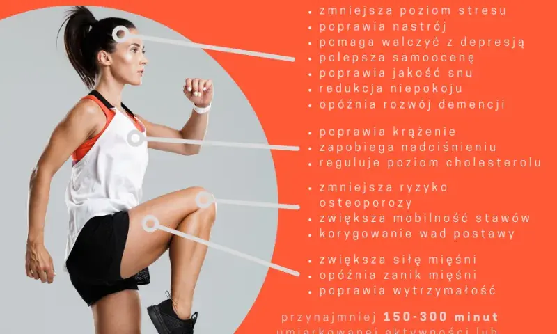 Ile kalorii spala trening cardio? Poznaj liczby i strategie!