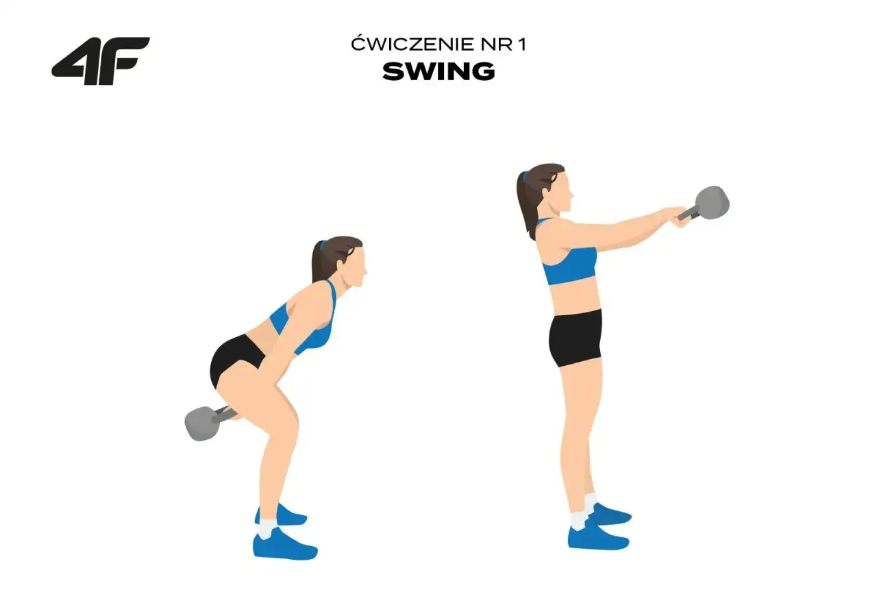 Kettlebell swing: ćwiczenie angażujące pośladki, uda, plecy i brzuch. Dwie fazy ruchu.